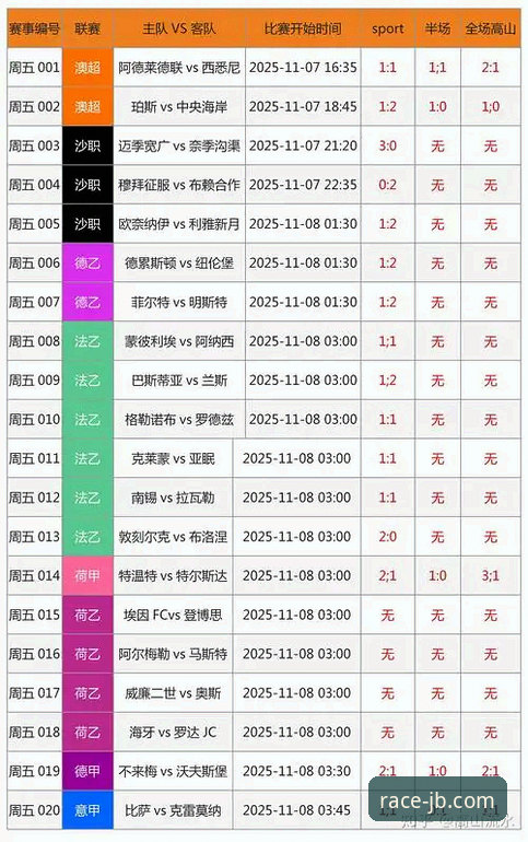 资深用户分享：竞博体育数据查询实战经验，从入门到精通