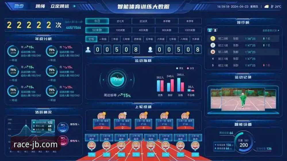 如何通过技术视角评估竞博体育中国平台的用户体验与安全性？
